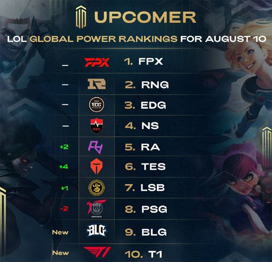 而哈兰德仅 而哈兰德仅