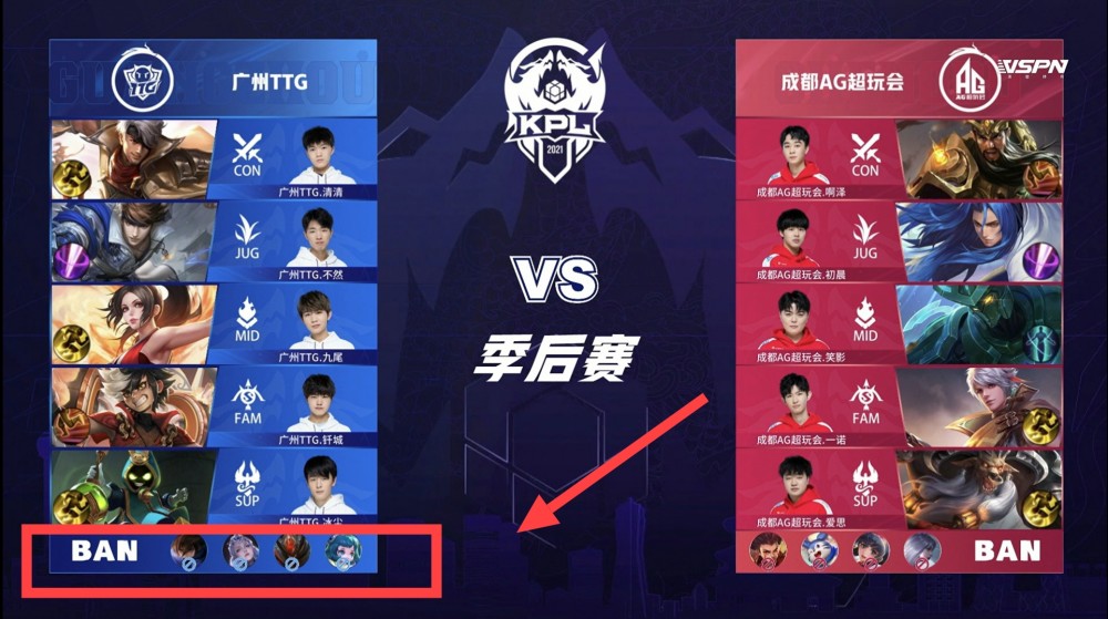 在波多黎各 在波多黎各