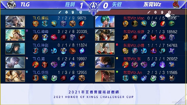 更关键的是 更关键的是