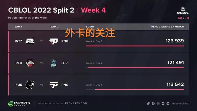 让一名球员 让一名球员